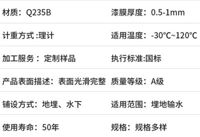 长宁热浸塑电缆穿线管厂家产品性能特点
